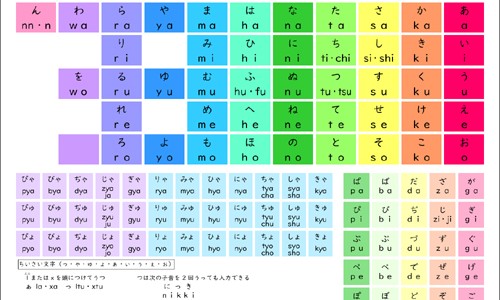 川乌草乌有哪些毒副作用-川草乌有哪些副作用网- 川乌草乌的副作用知识,分享川乌草乌外用功效